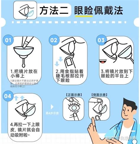 配戴|「佩戴」还是「配戴」？这是个问题